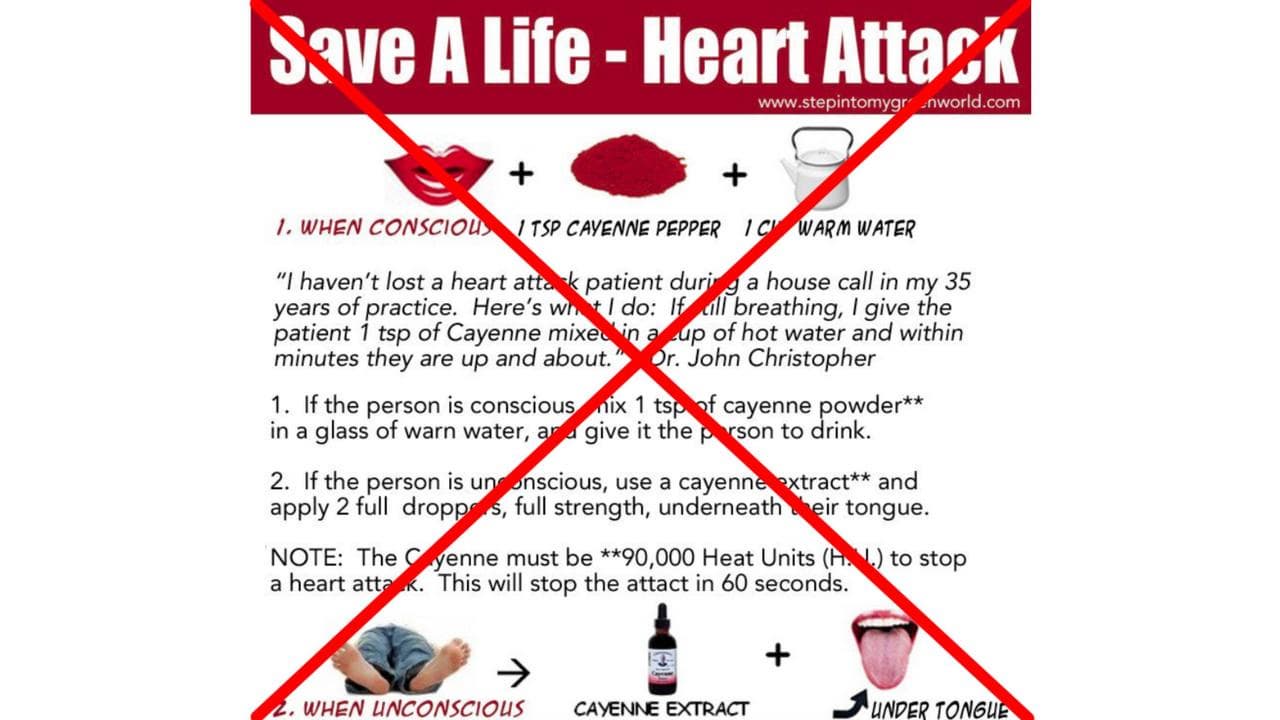 An instructional chart for how to apply cayenne pepper.