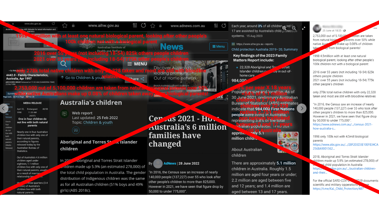 The Facebook post featuring the false claim.