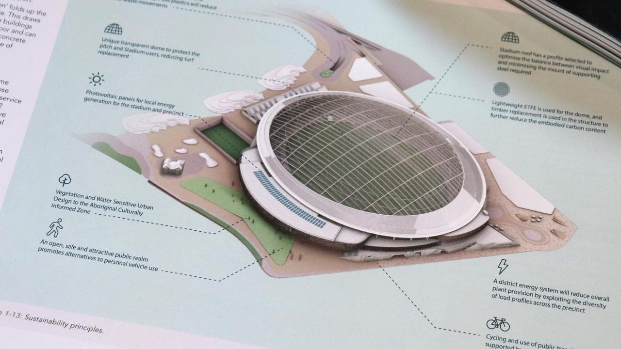 The Macquarie Point Development Corporation’s development plans