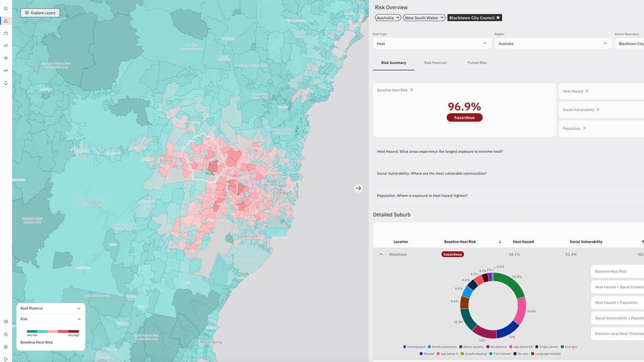 Climasens screenshot