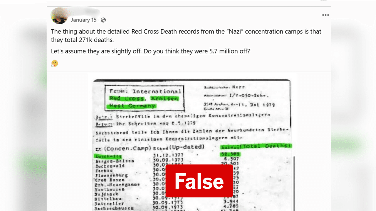 Screenshot of a Facebook post spreading holocaust misinformation.