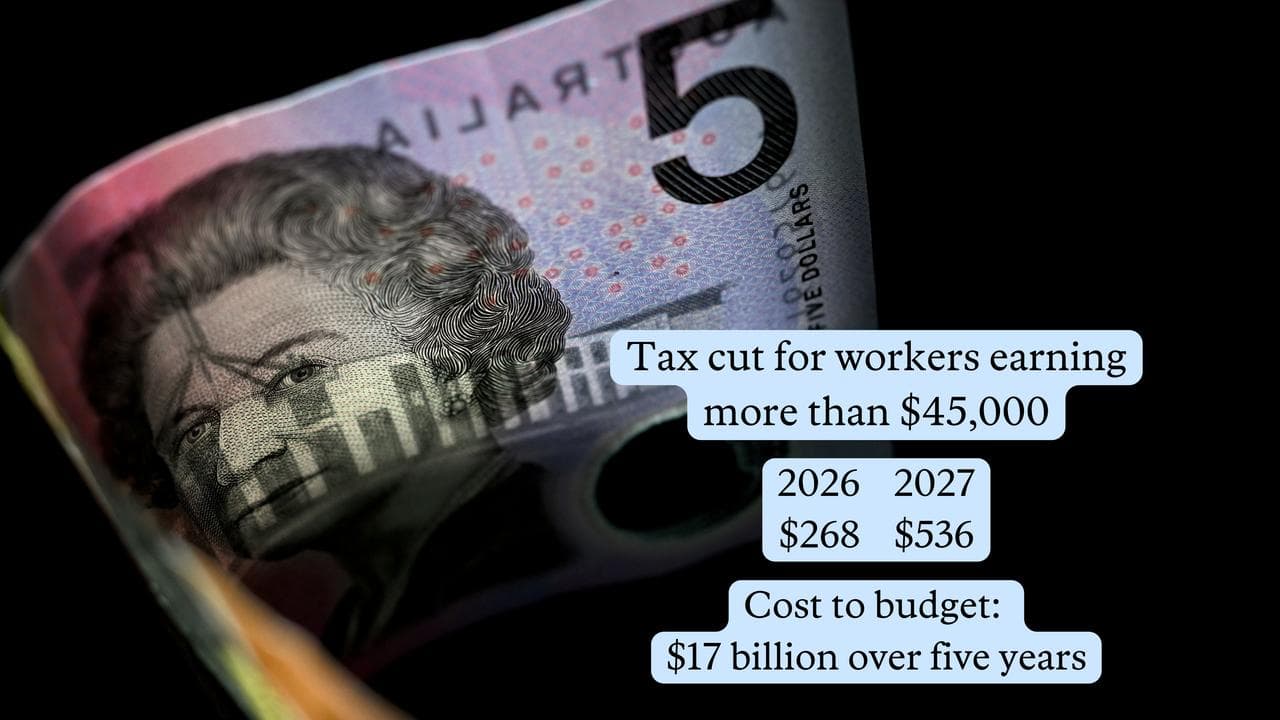 The Australian $5 note along with text