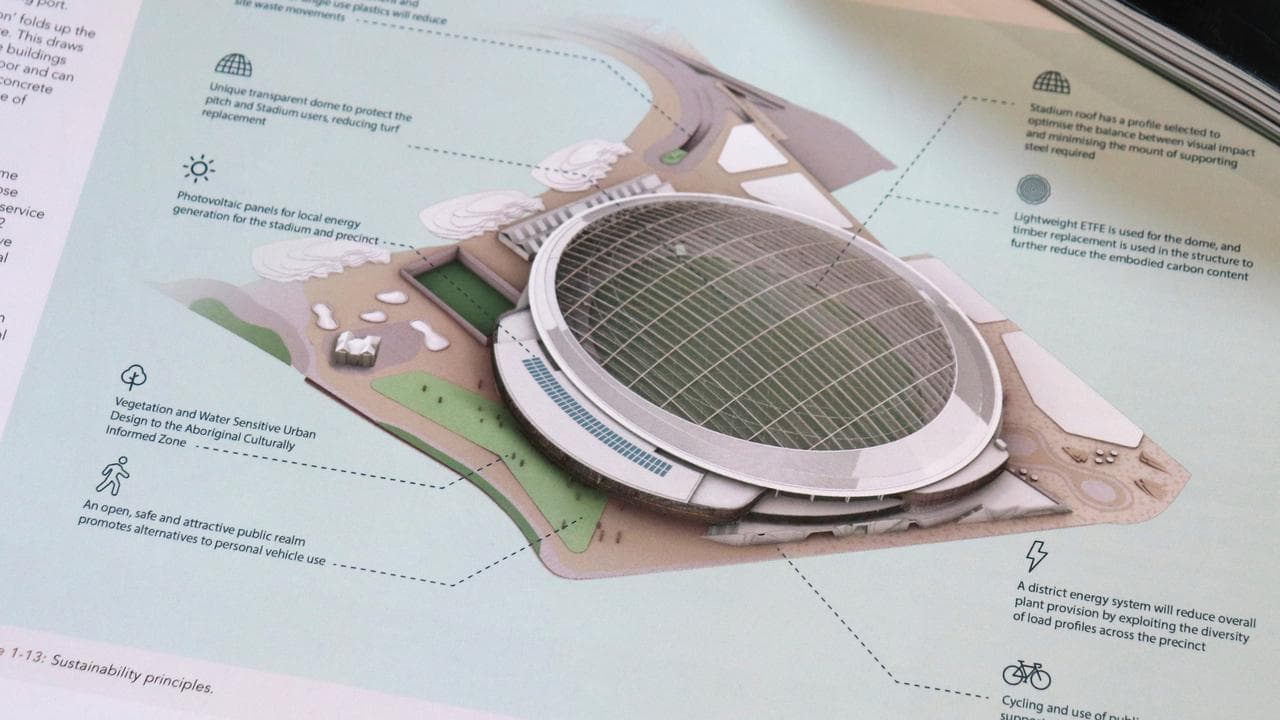 Development plan for Hobart waterfront stadium.