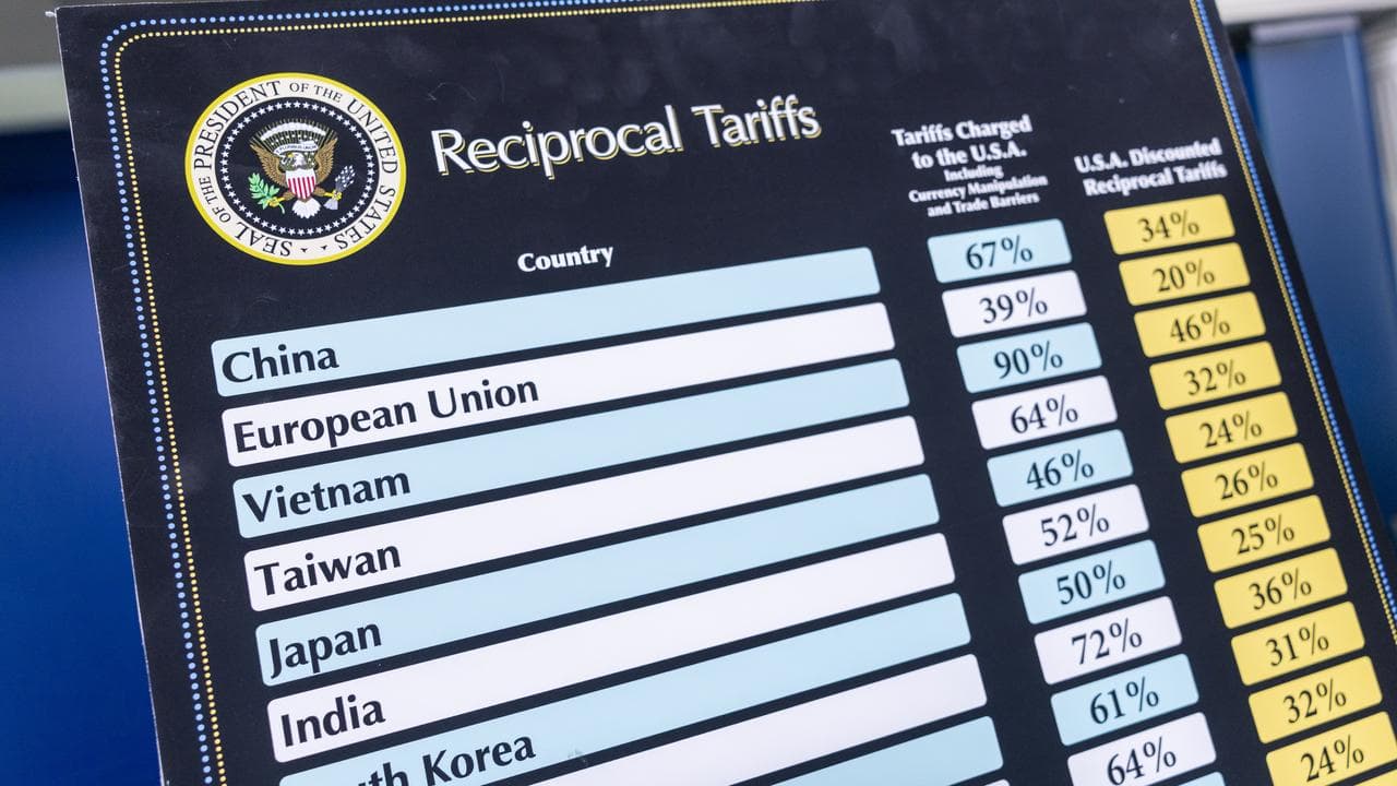Tariff charts in the White House press room
