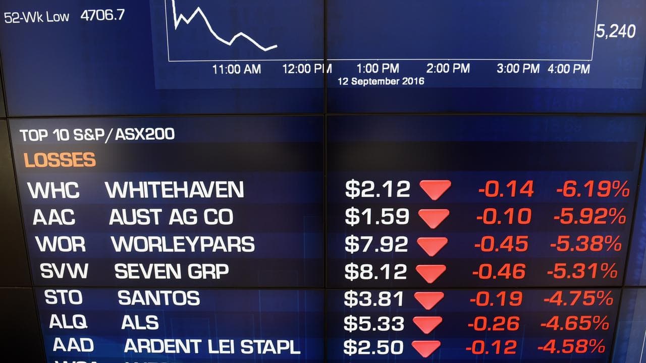 A screen at the Australian Securities Exchange (ASX).