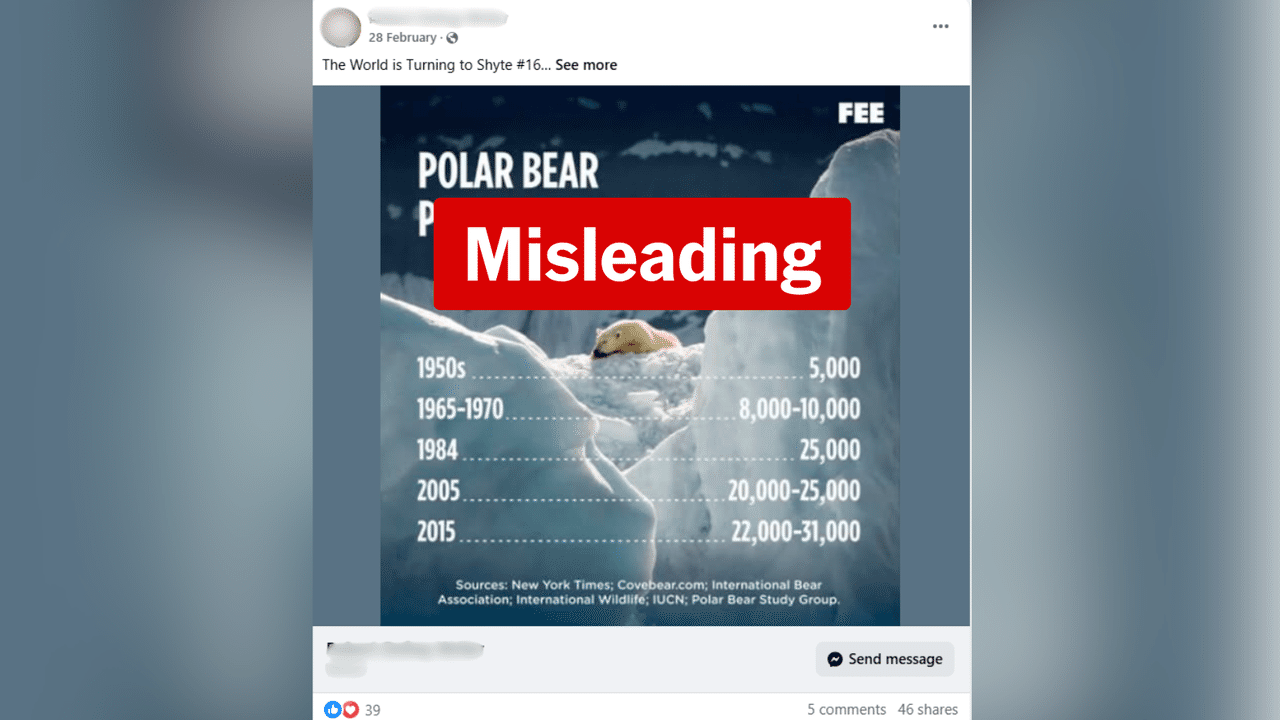 Facebook post claiming polar bear numbers are increasing.