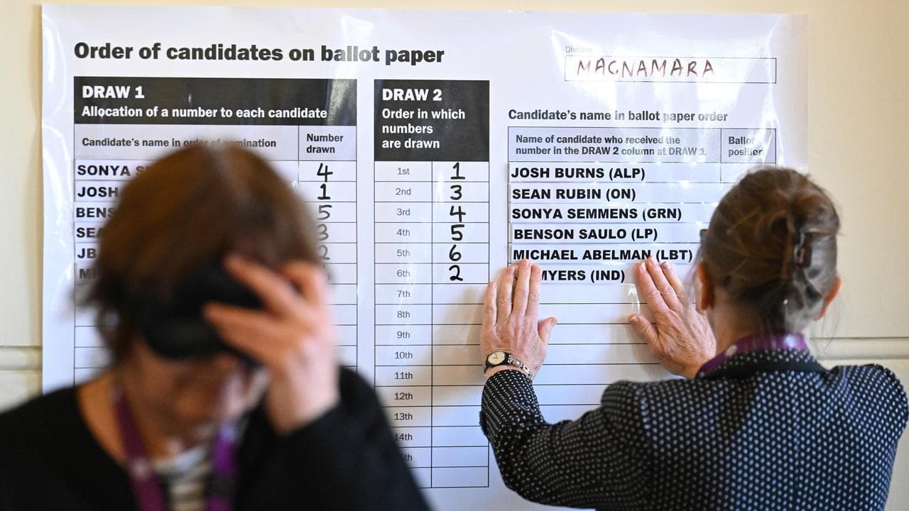 Candidate listings for the seat of Macnamara