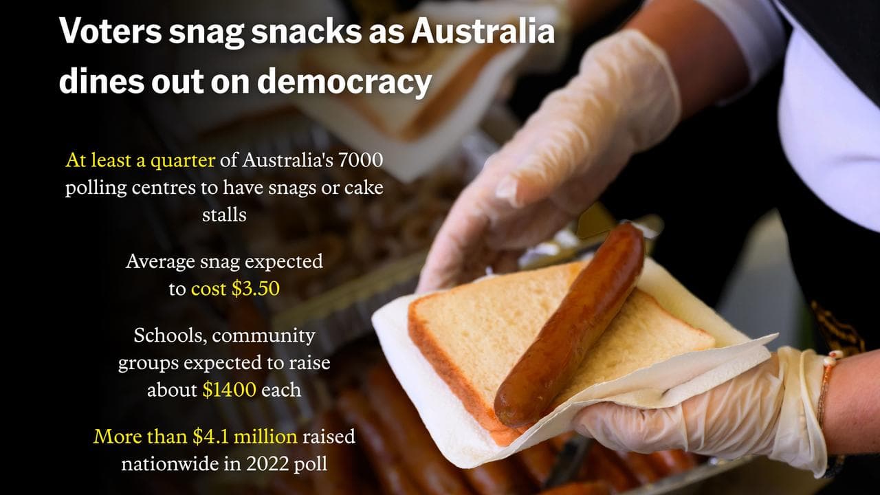 data on sausage sizzles