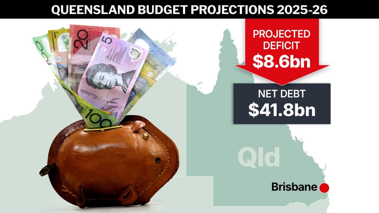 Projected deficit and net debt outlined in the Queensland budget.