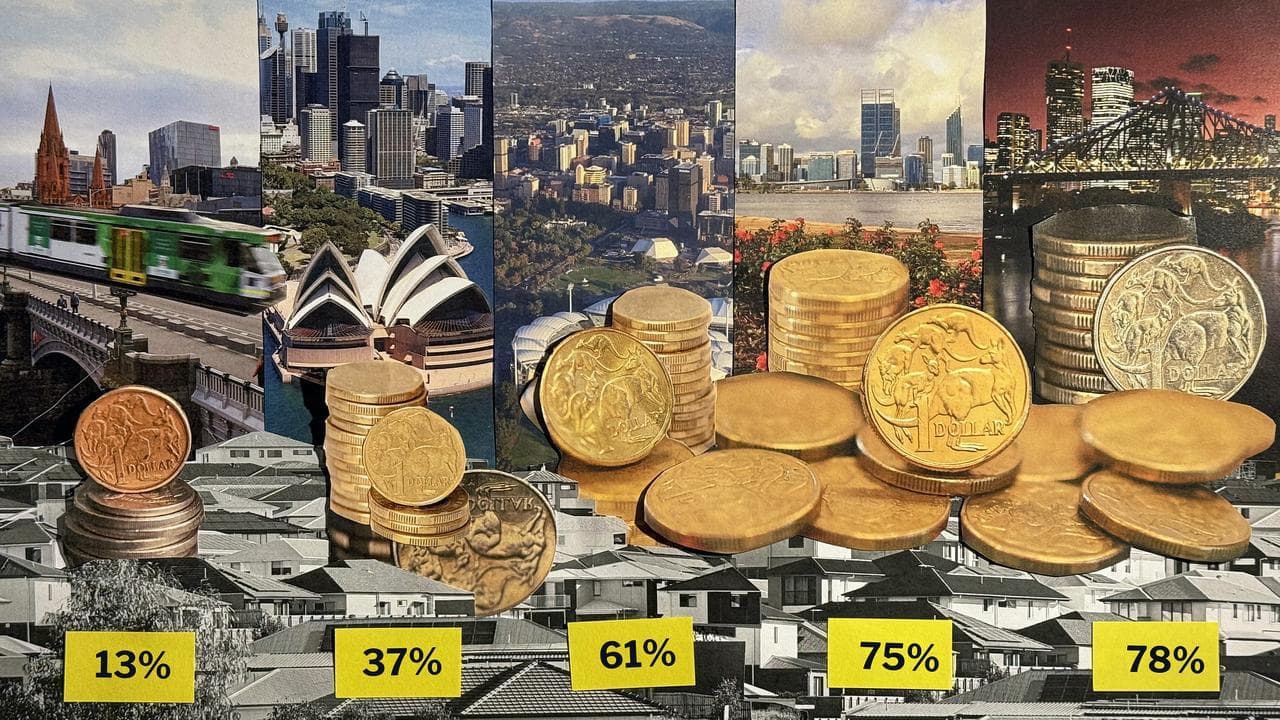 Suburbs experiencing peak dwelling values