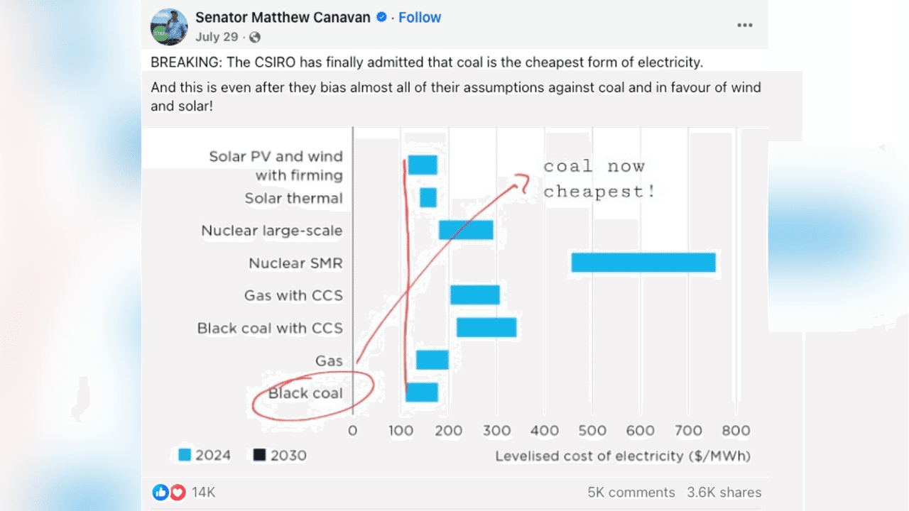 A screenshot of Matt Canavan's Facebook post.