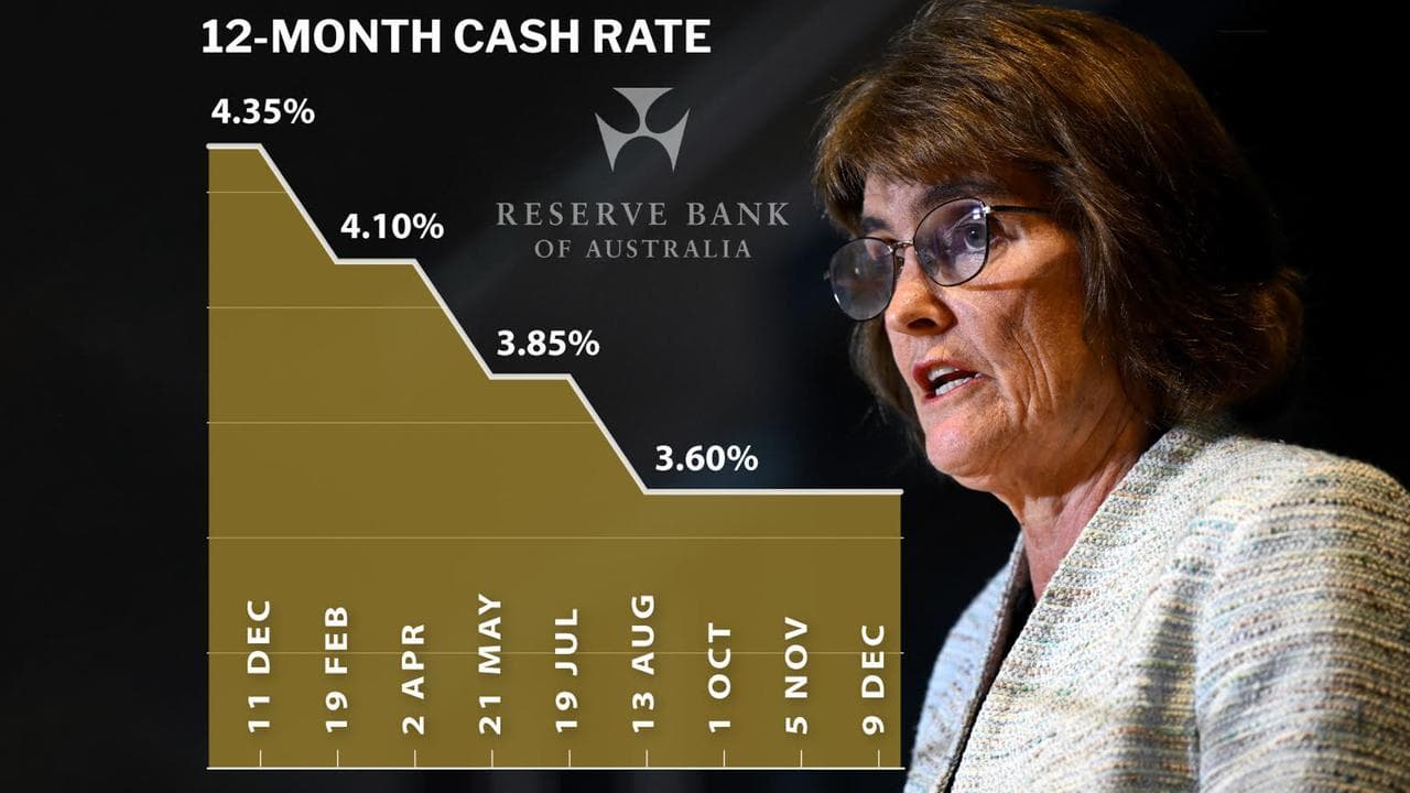 RBA governor Michele Bullock (file image)