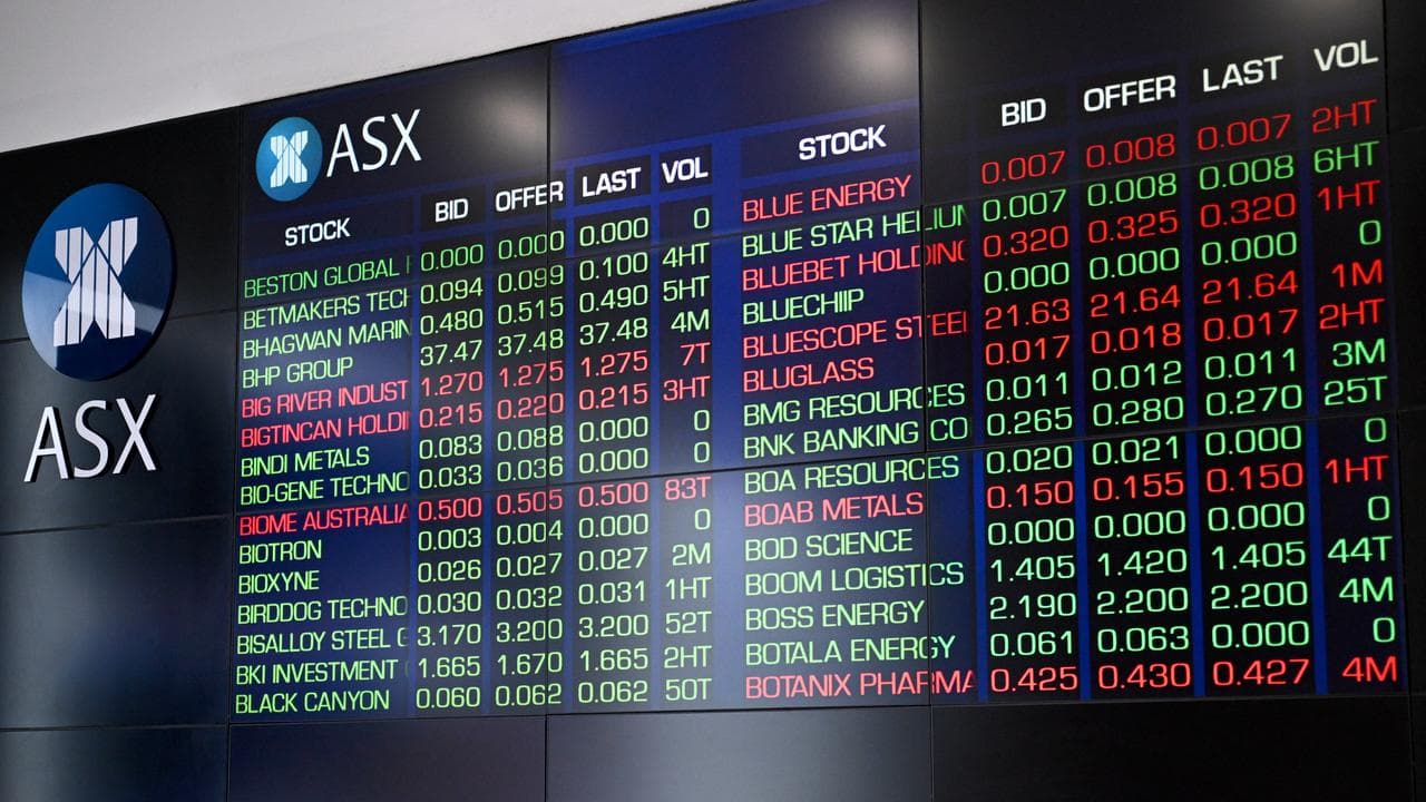 indicator boards at the asx