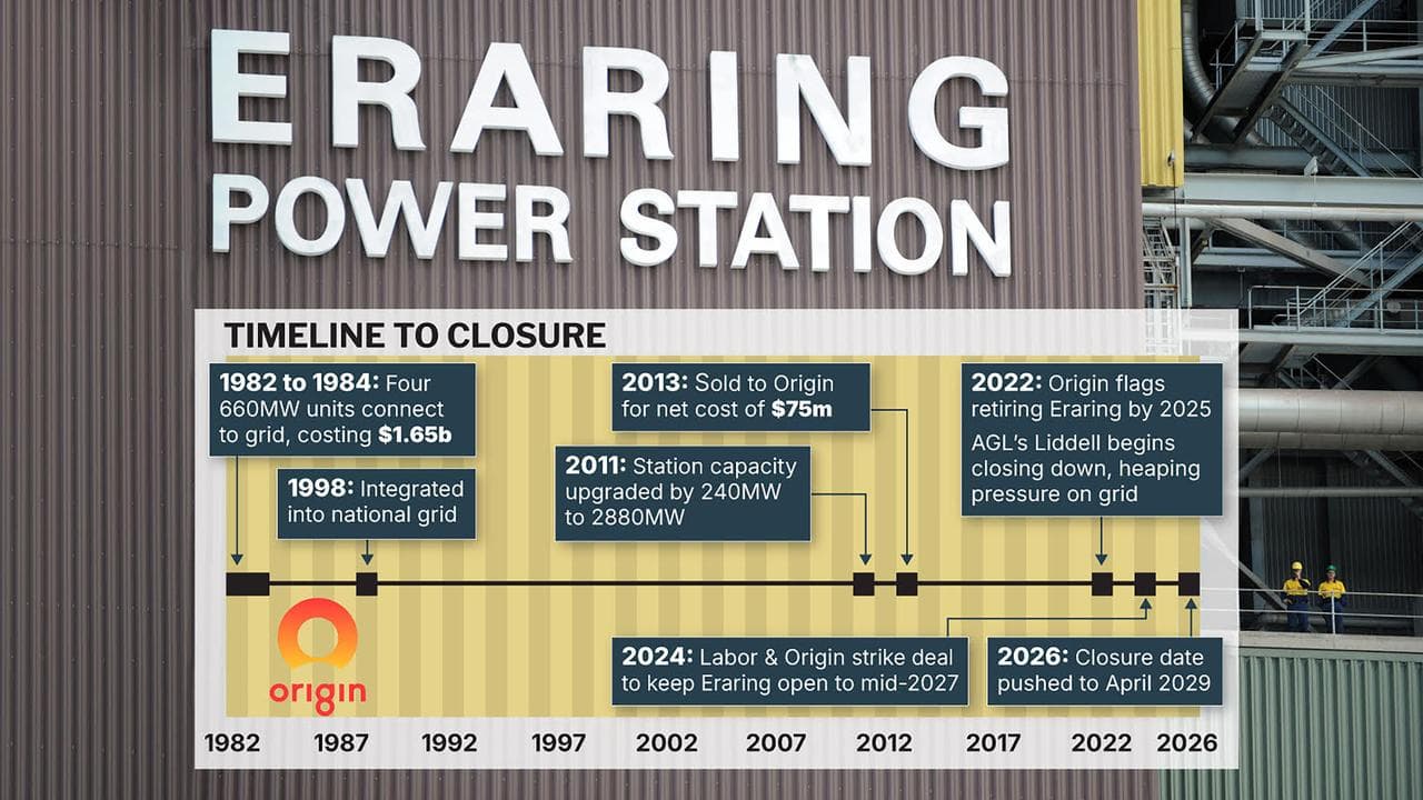 A graphic shows information on the Eraring Power Station