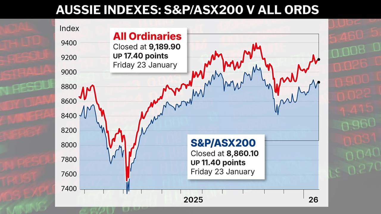 ASX graphic
