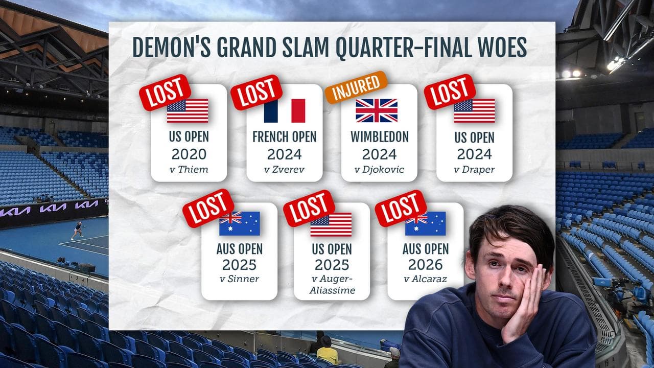A graphic showing that Alex de Minaur