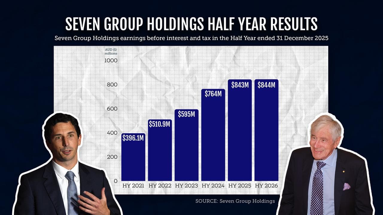 SEVEN GROUP HOLDINGS HY RESULTS GRAPHIC