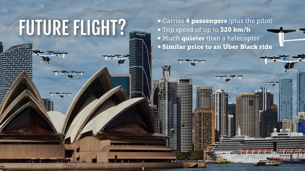 A graphic showing the Sydney skyline with flying taxis