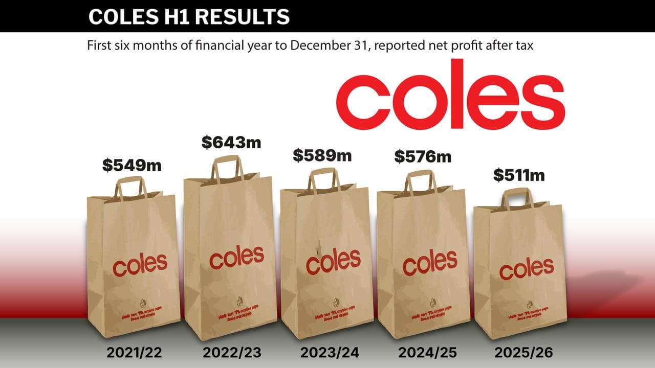 Coles earnings