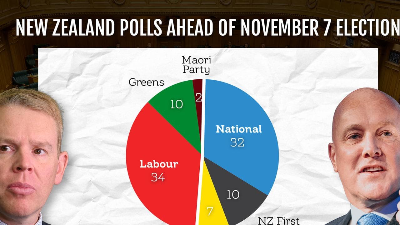 NZ ELECTION