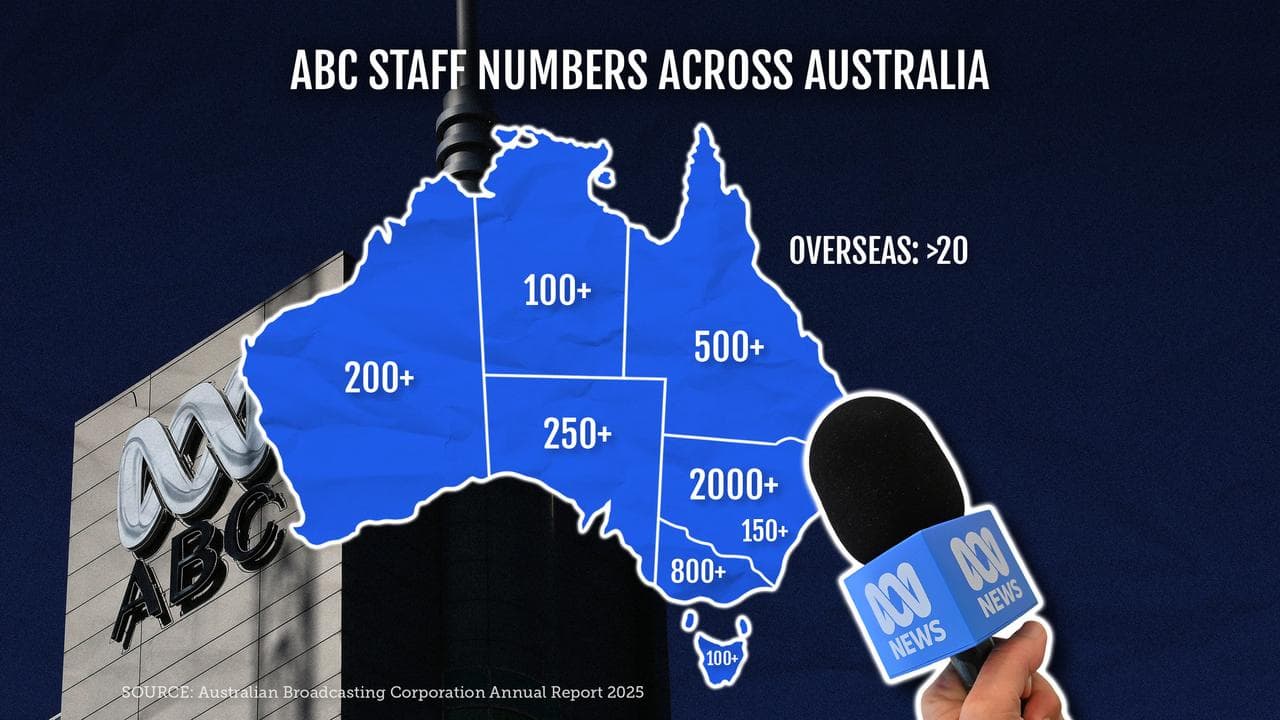 ABC staffing numbers 