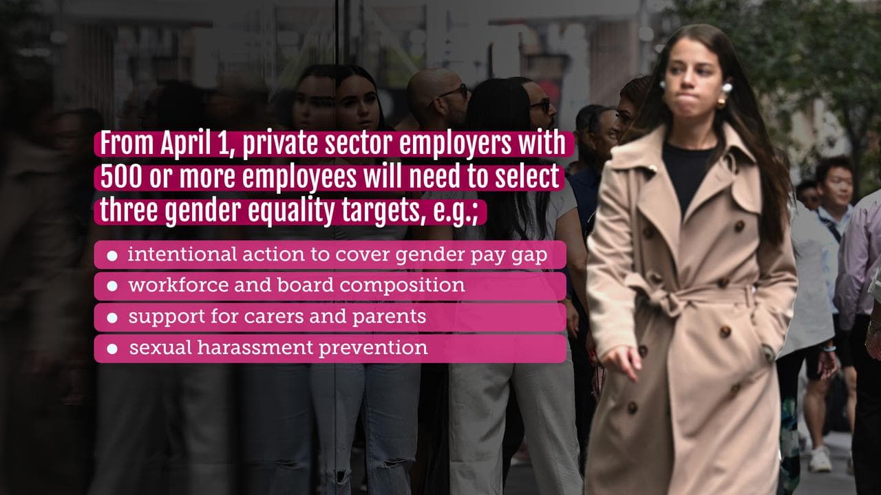 A graphic outlining new federal legislation