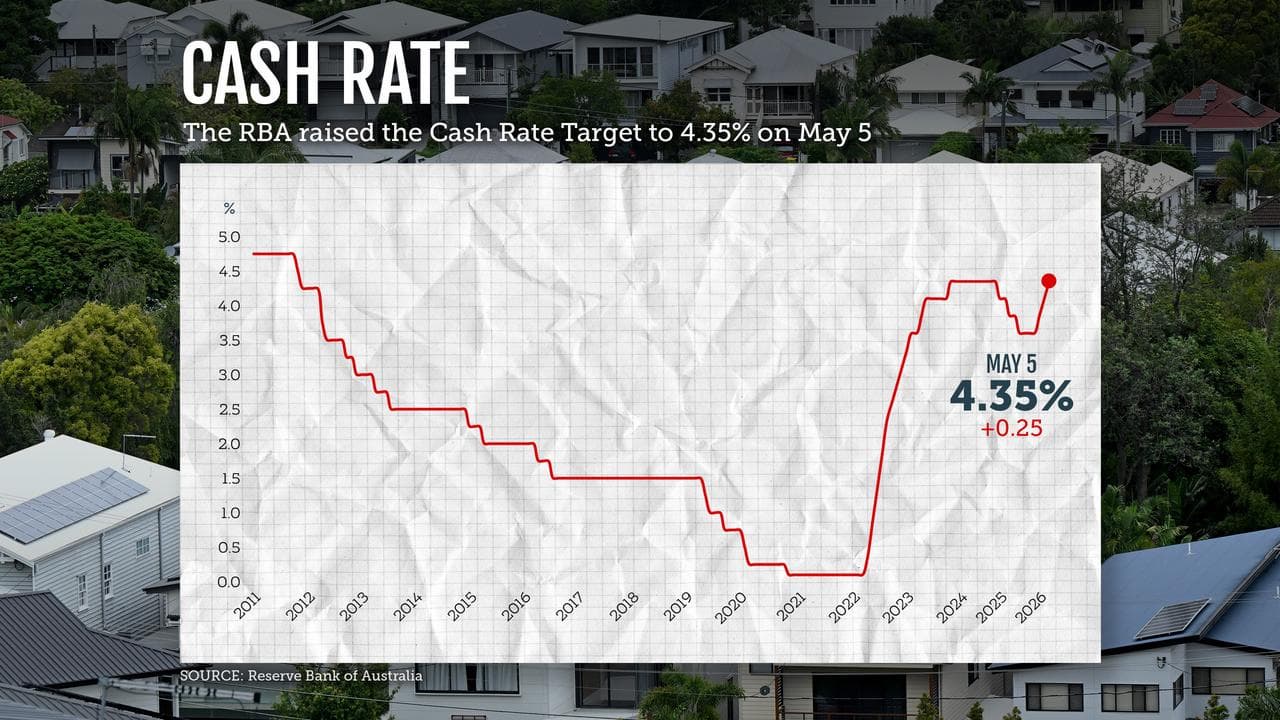 rba