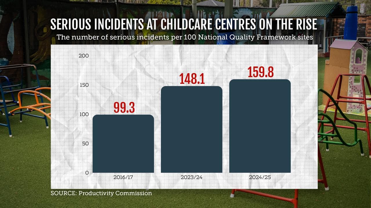 childcare