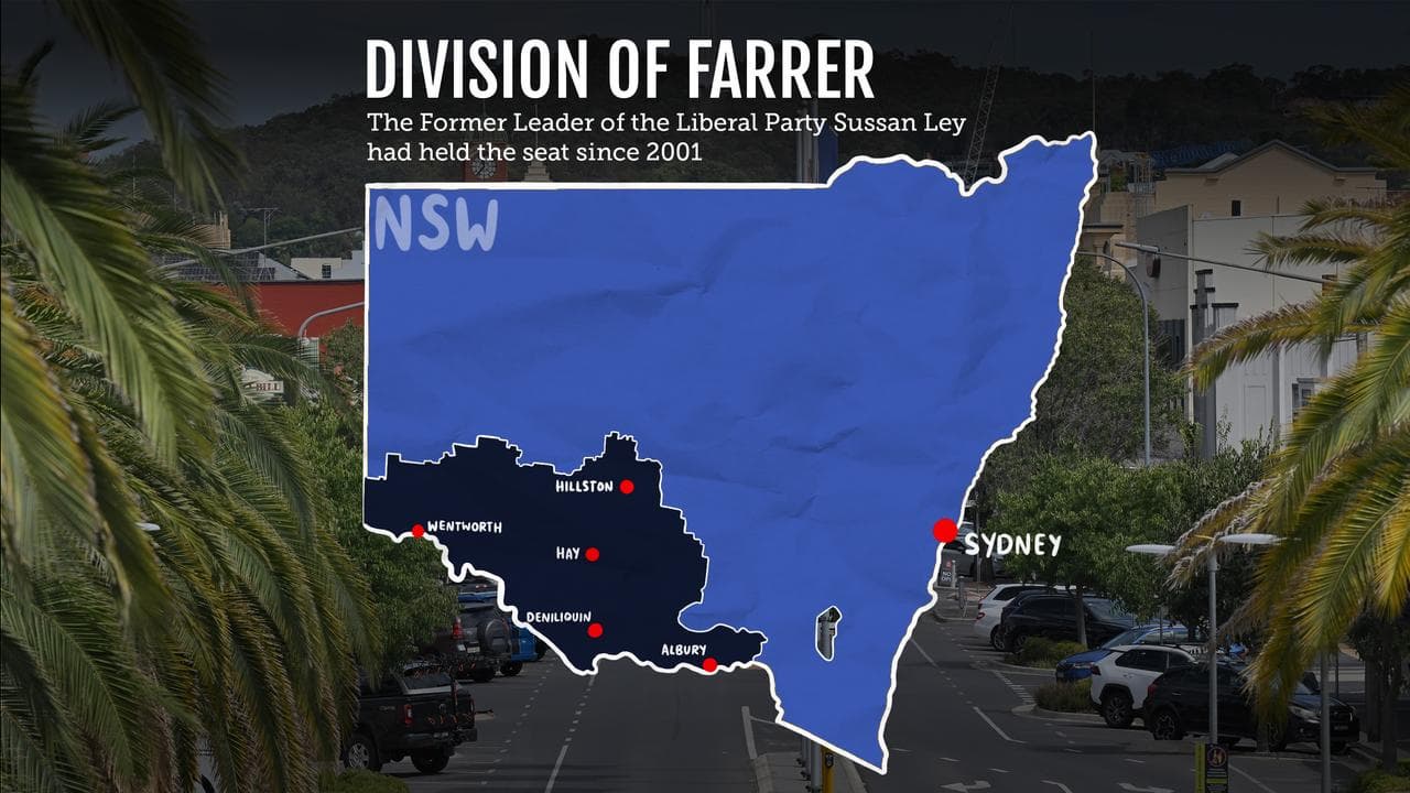 A map of Farrer, held by former Liberal leader Sussan Ley since 2001