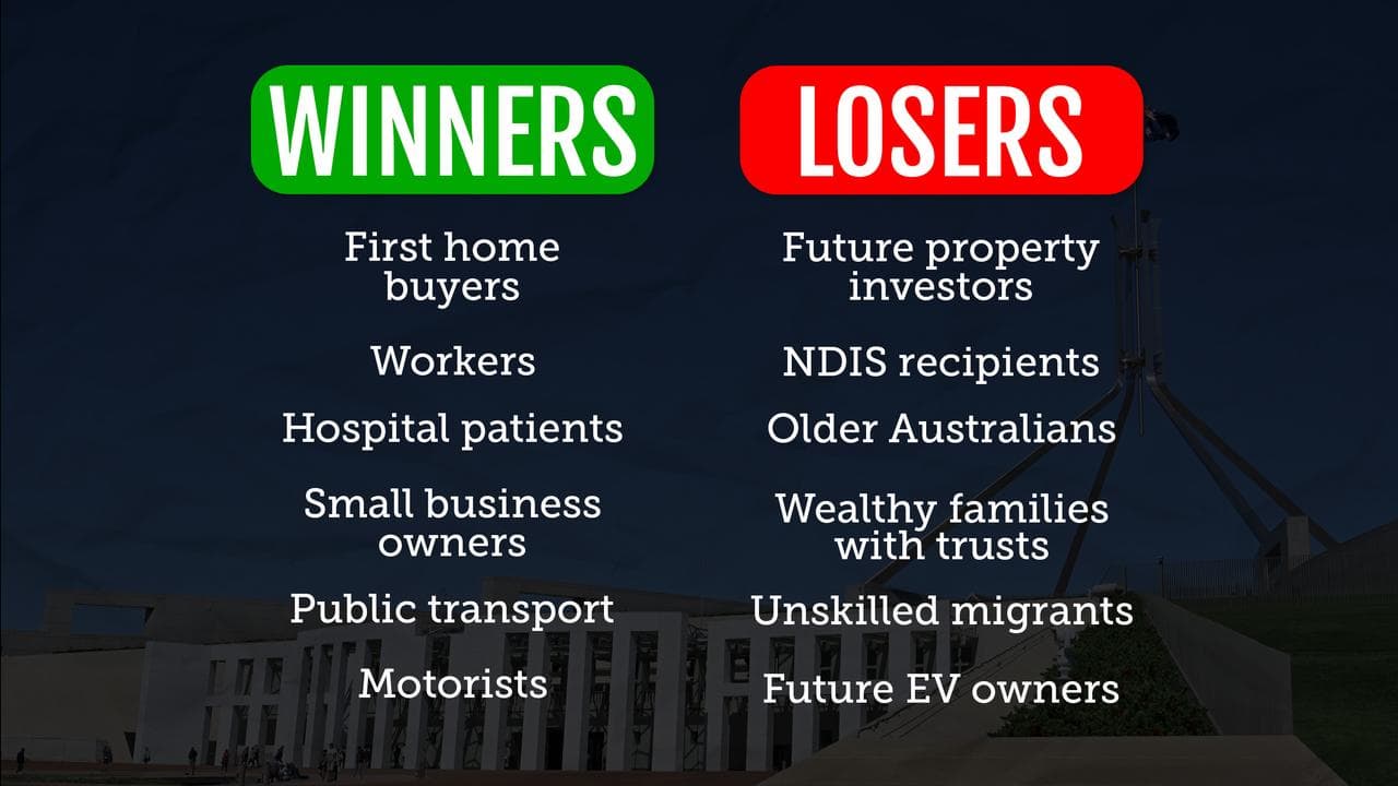 Graphic outlines the key winners and losers in the budget