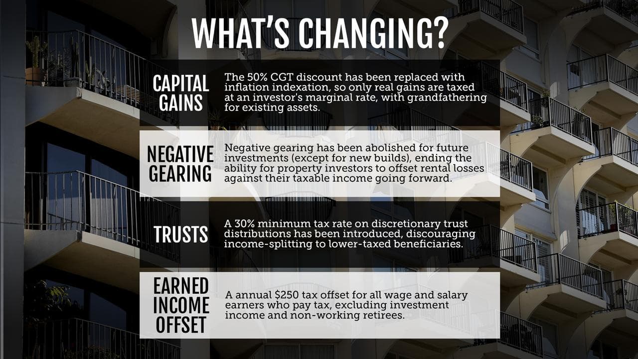 Graphic highlighting the key changes outlined in the 2026/27 budget