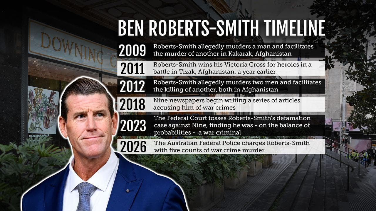 Ben Roberts-Smith timeline
