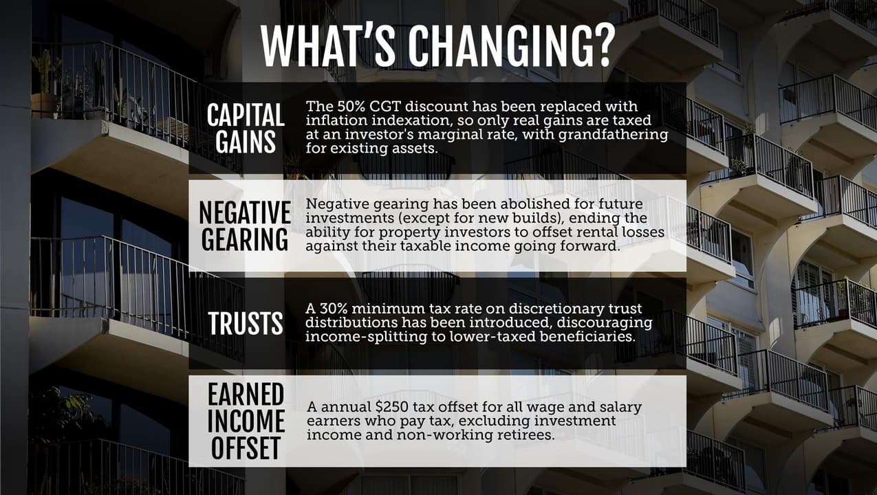 tax