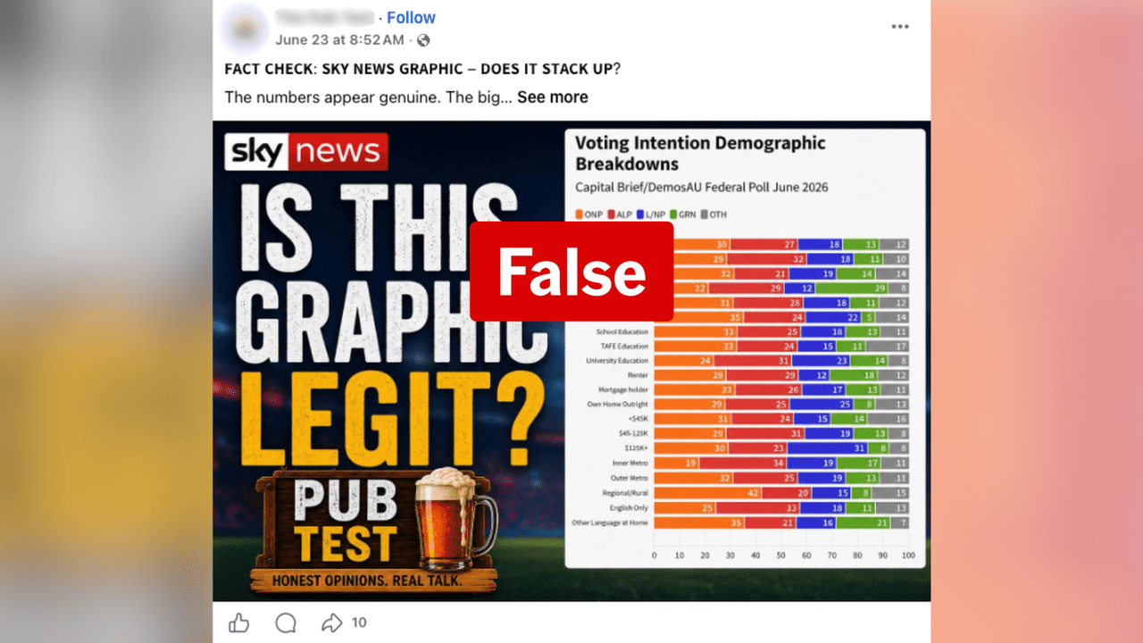 A screenshot of a Facebook post.
