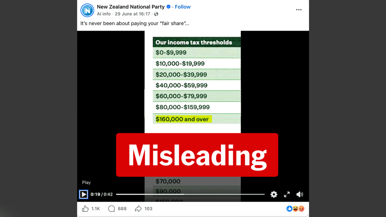 Facebook post by NZ National Party