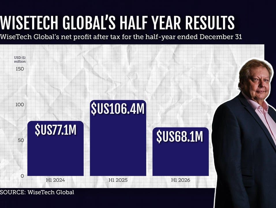 WISETECH GLOBAL HY RESULTS