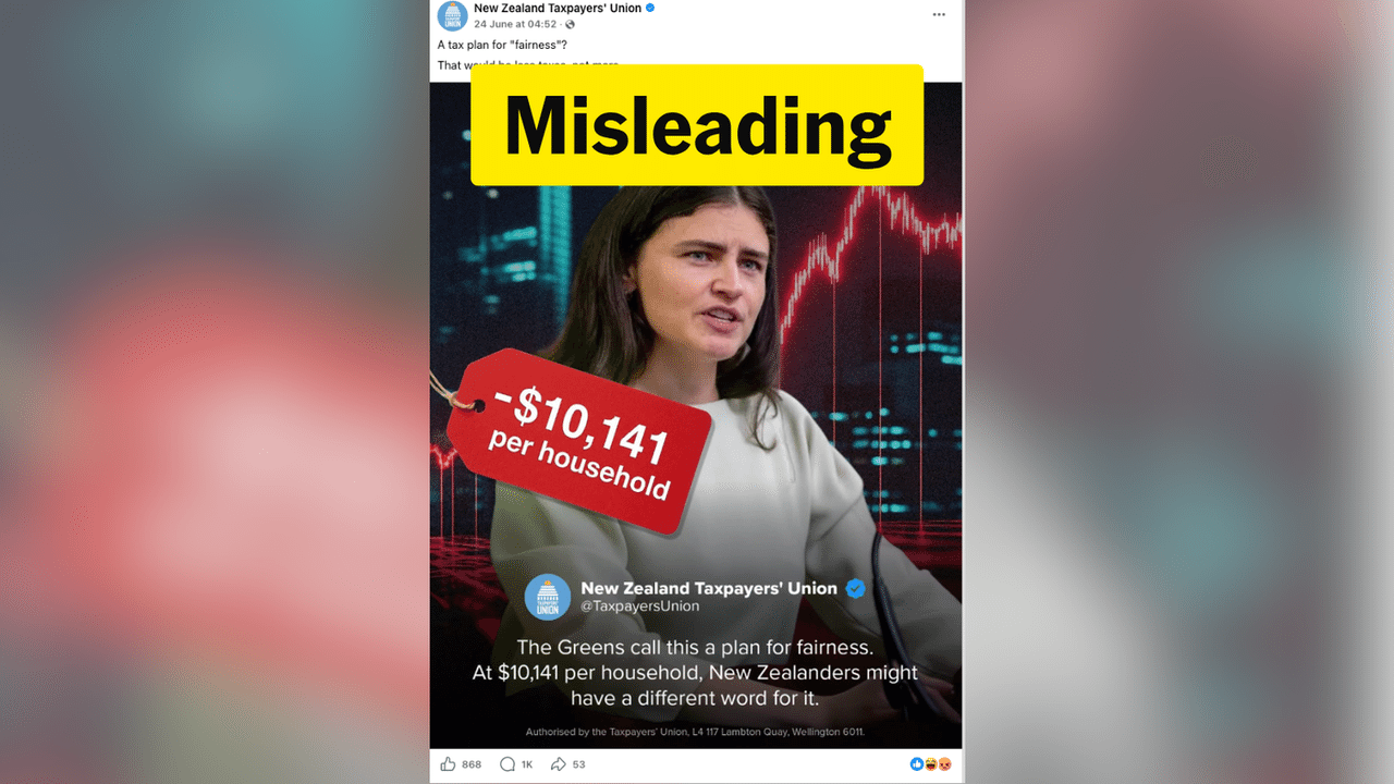 Screenshot of a Taxpayers' Union Facebook post about Green Party taxes