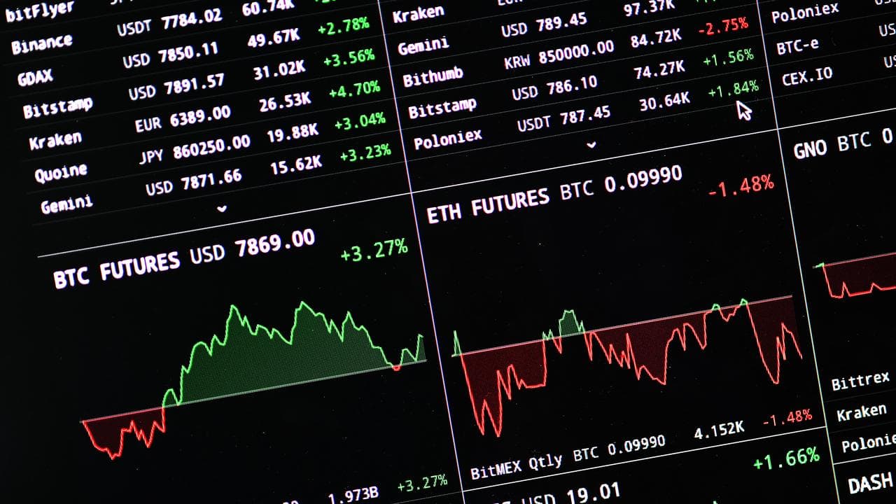 trading