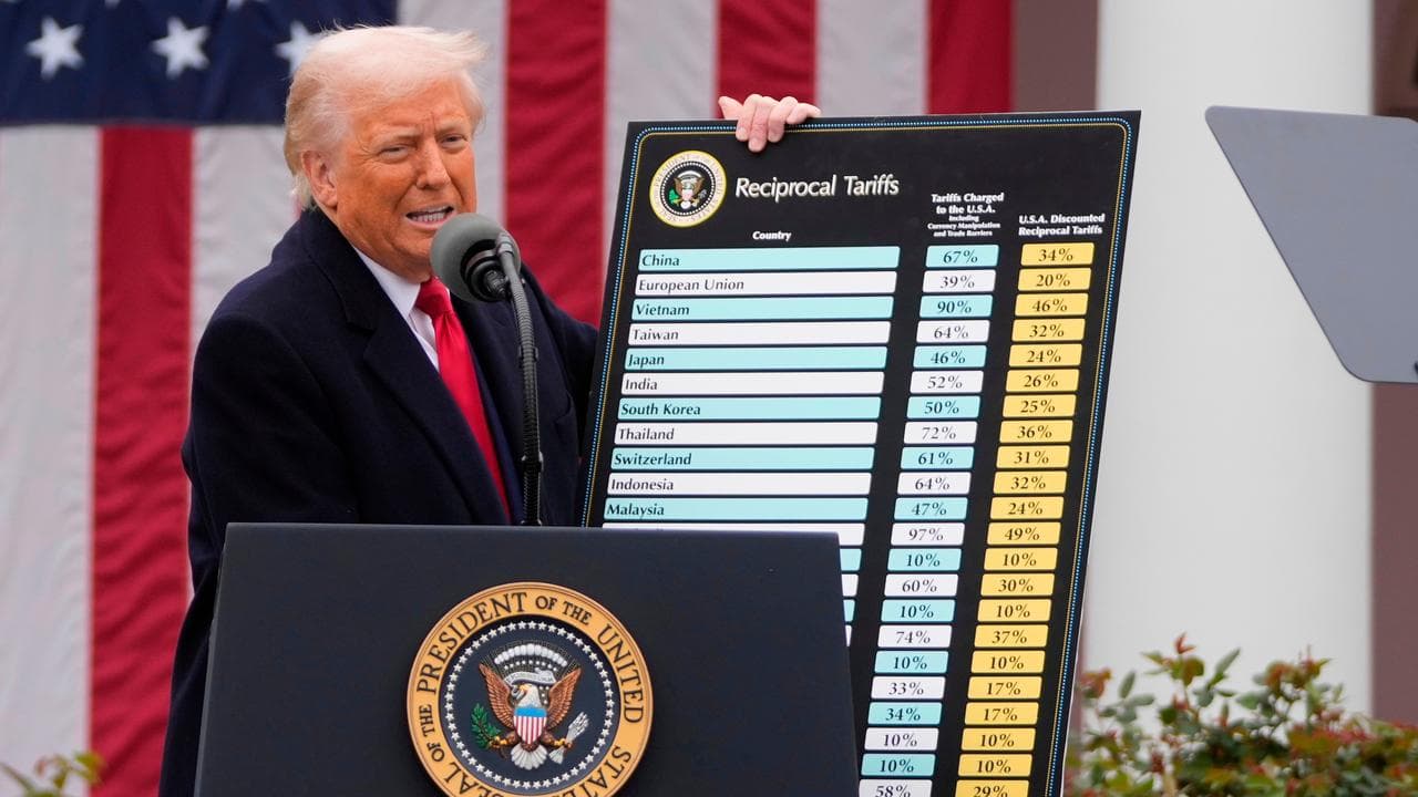 US President Donald Trump announces new tariffs in April 2025