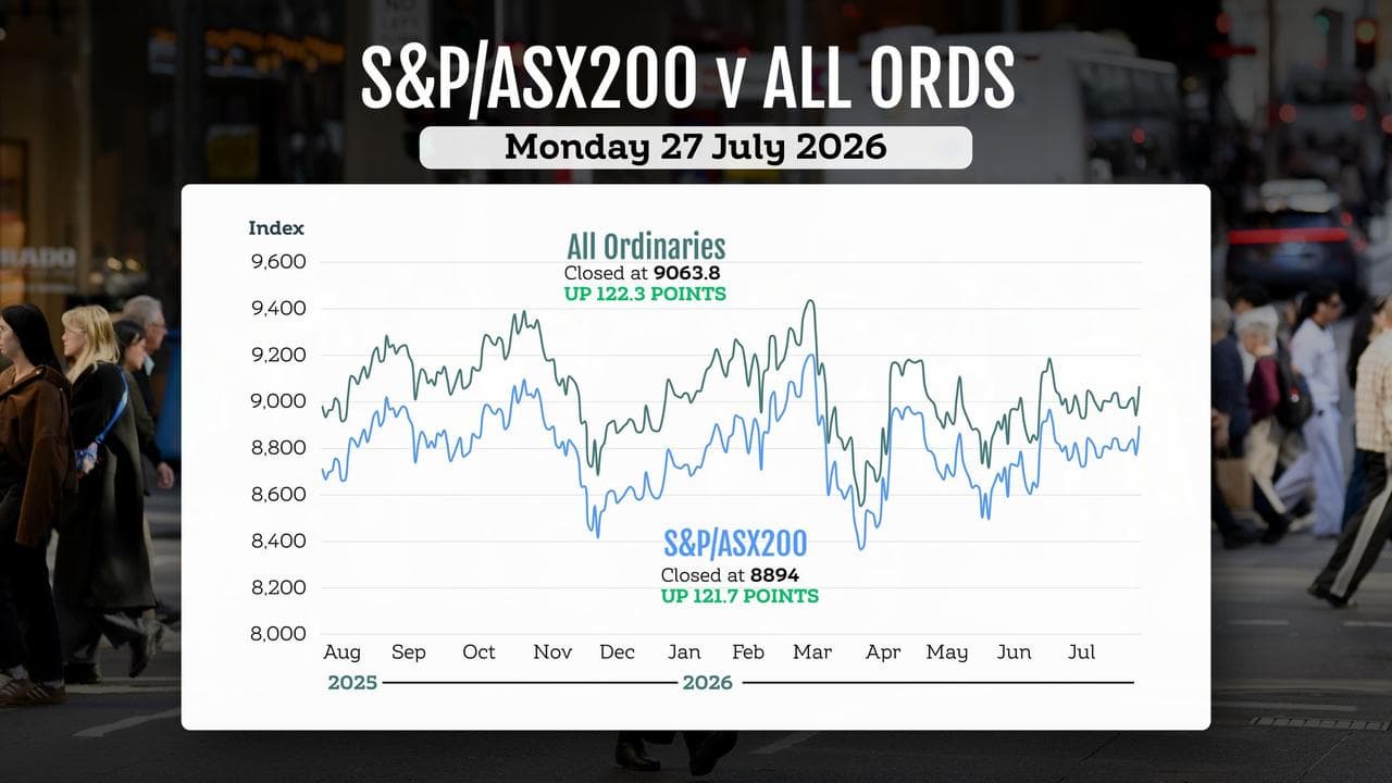 A graphic illustration of the Australian stock market
