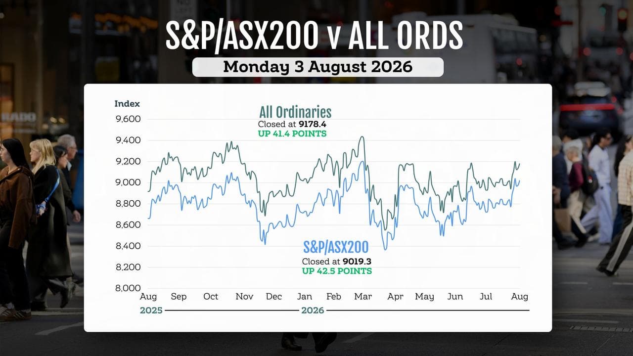 ASX graphic