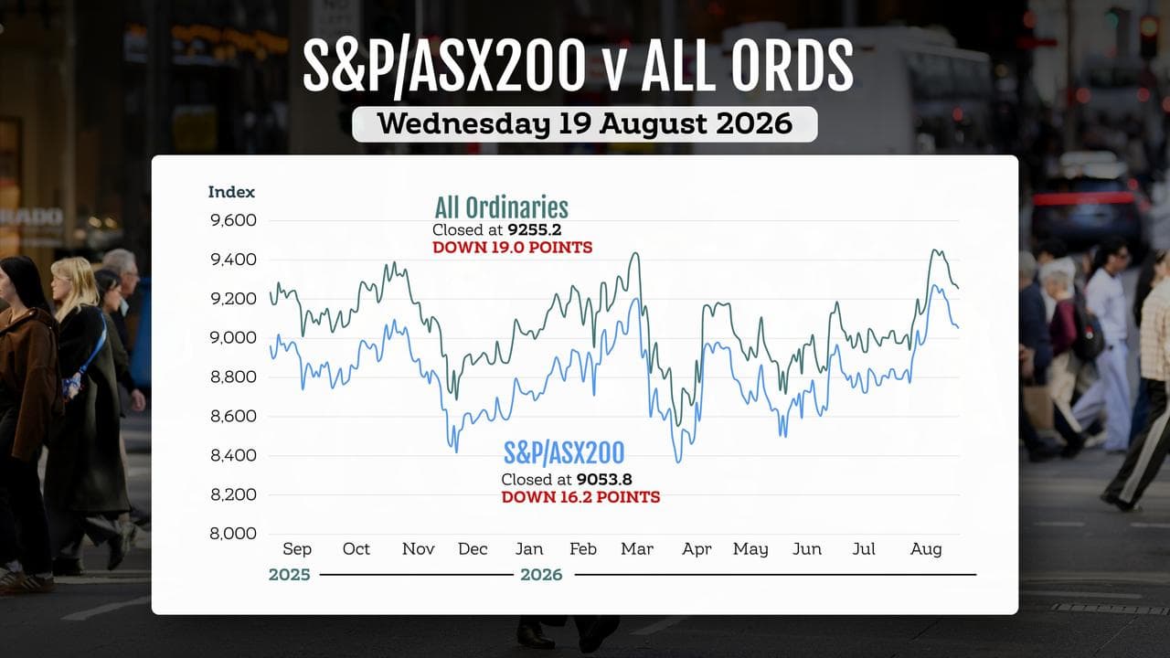 A graphic illustration of the ASX
