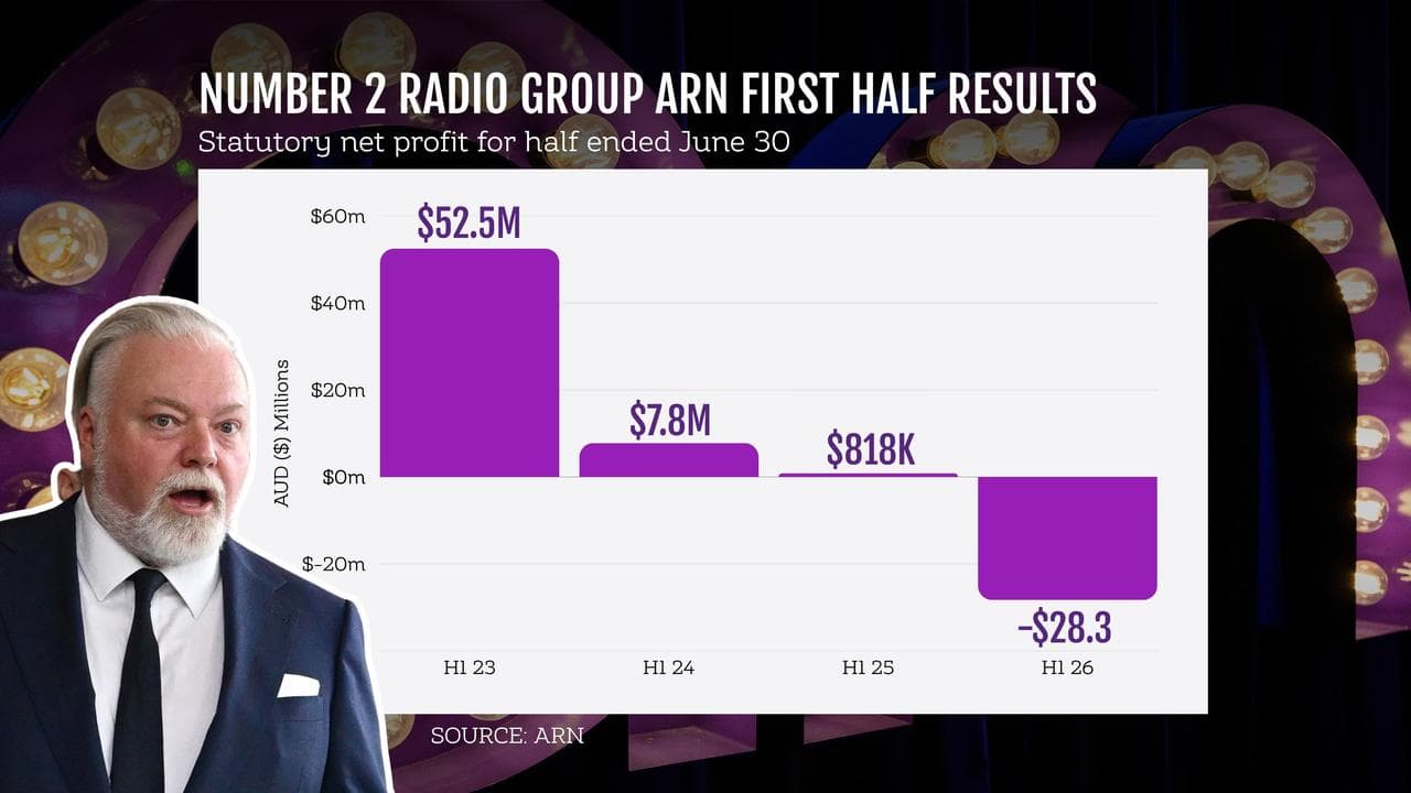 ARN GRAPHIC