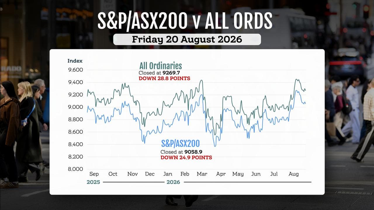 A graphic illustration compares the major stock market indices