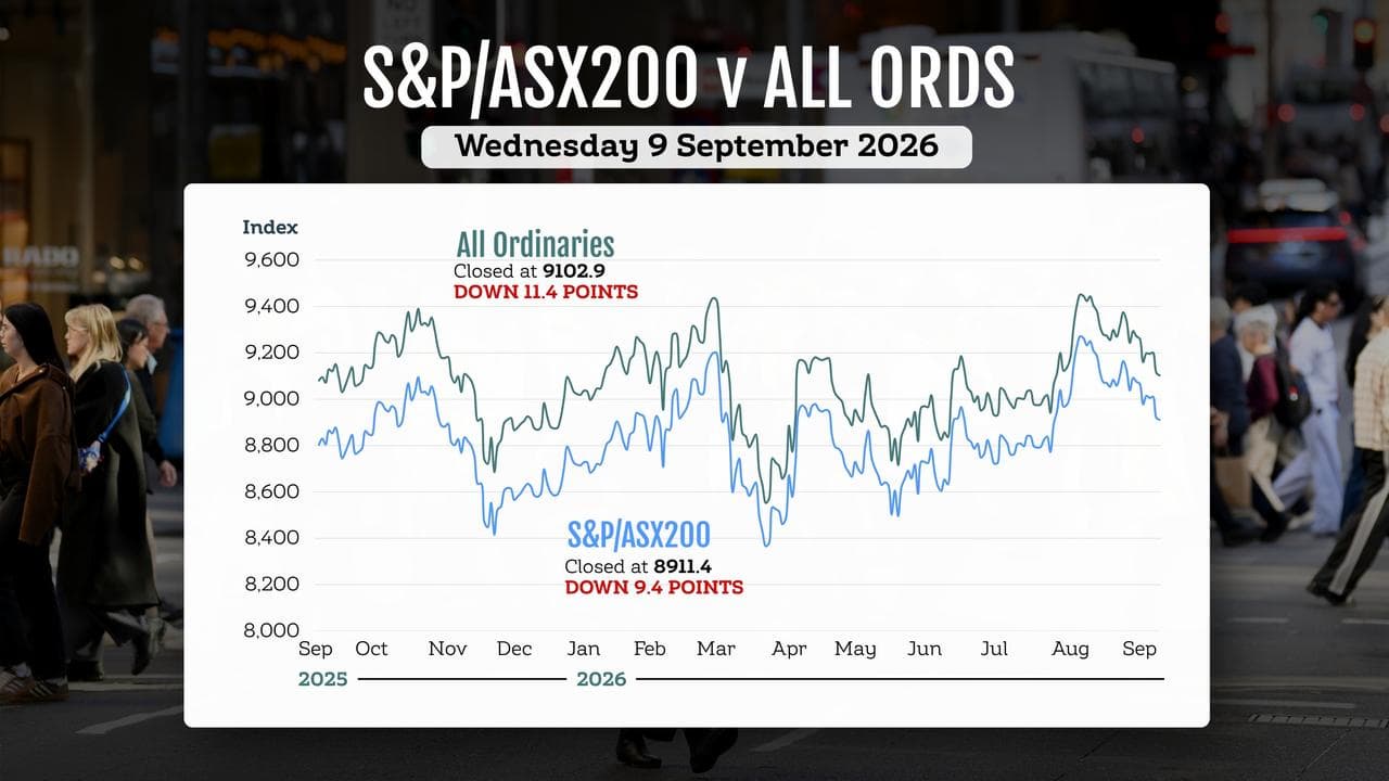 ASX results
