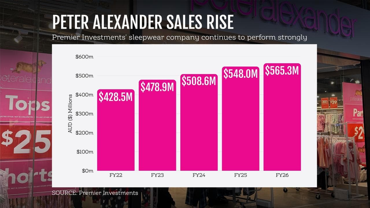 PETER ALEXANDER GRAPHIC