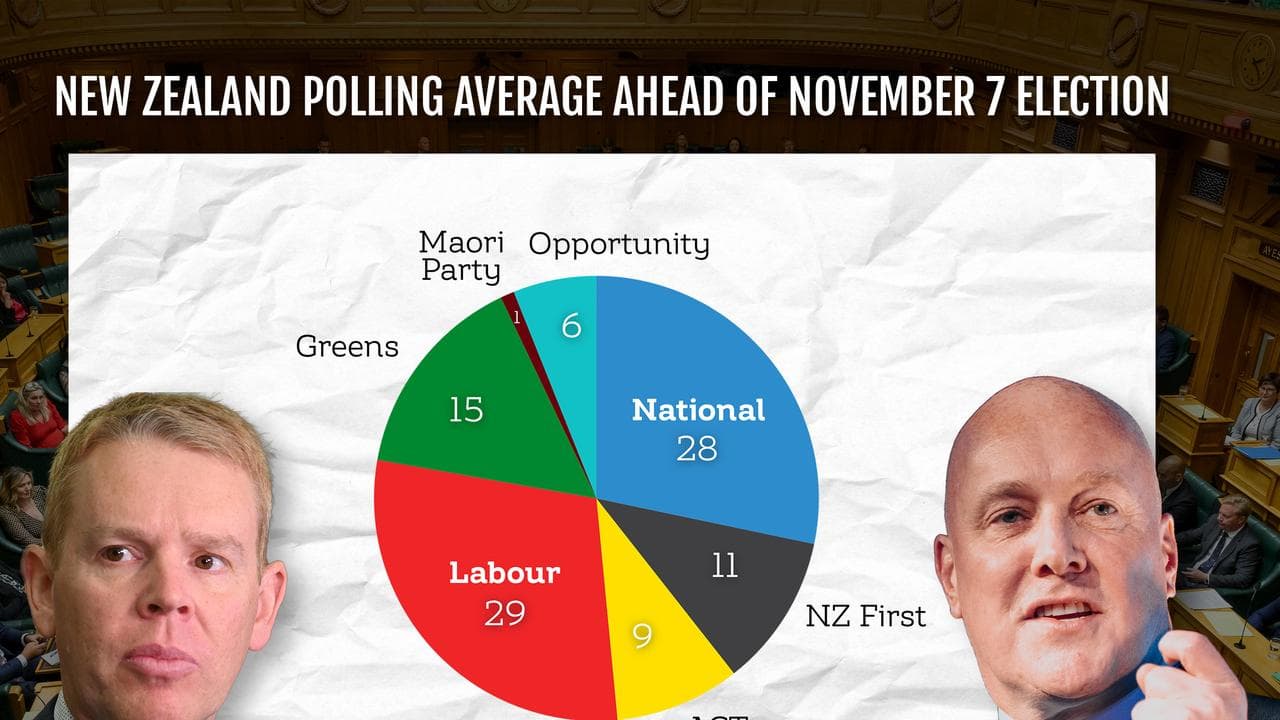 NZ ELECTION GRAPHIC