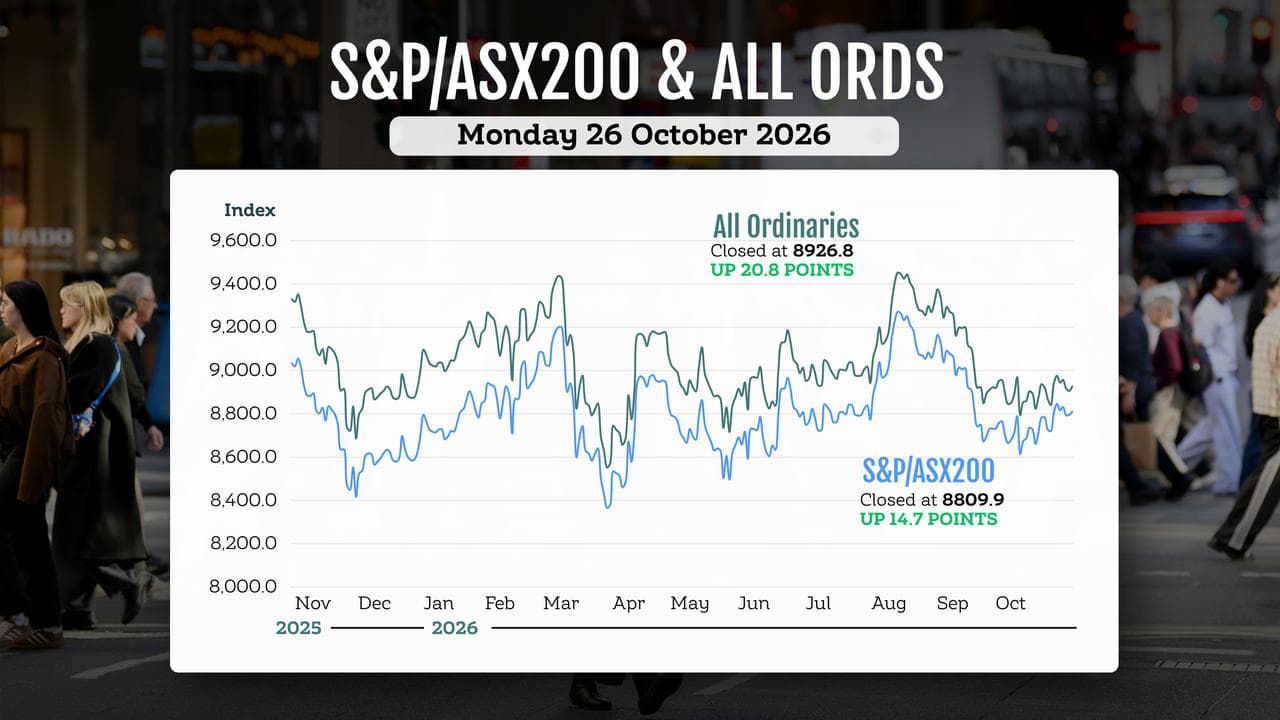 A graphic compares the performance of Australian stock indices
