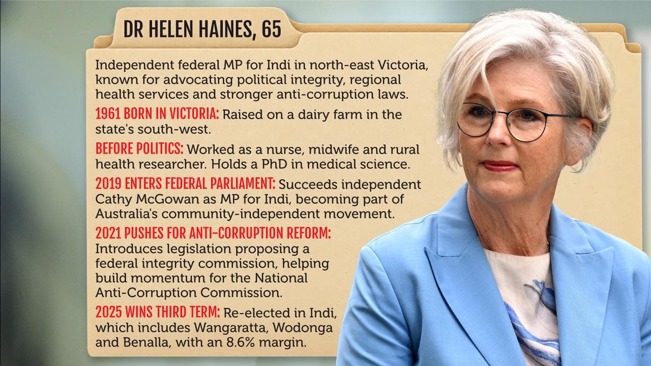 Helen Haines fact file