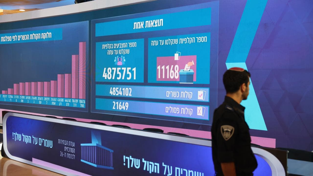 Screen shows live election results at the Knesset in Jerusalem
